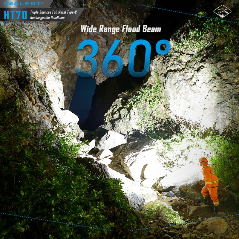 Faro Anteriore IMALENT HT70 Ricaricabile Tripla Sorgente Luminosa 3500 Lumen Ideale per Avventura Notturna Design Ergonomico e Costruzione Resistente Modalità Operative Versatili