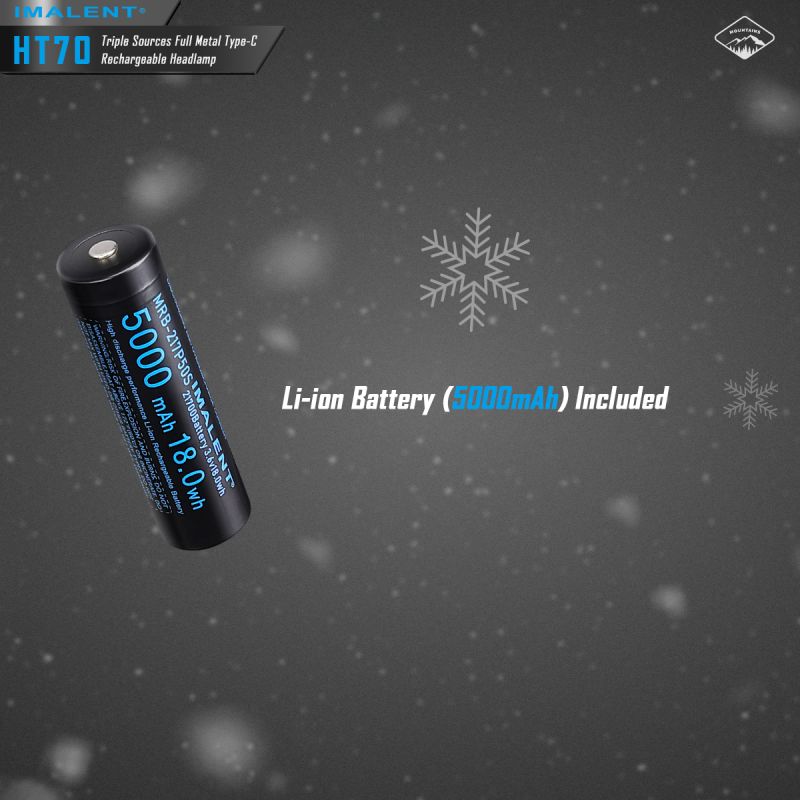 Faro Anteriore IMALENT HT70 Ricaricabile Tripla Sorgente Luminosa 3500 Lumen Ideale per Avventura Notturna Design Ergonomico e Costruzione Resistente Modalità Operative Versatili