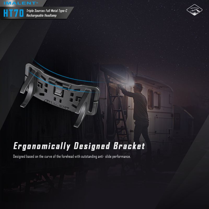 Faro Anteriore IMALENT HT70 Ricaricabile Tripla Sorgente Luminosa 3500 Lumen Ideale per Avventura Notturna Design Ergonomico e Costruzione Resistente Modalità Operative Versatili