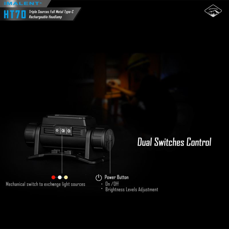 Faro Anteriore IMALENT HT70 Ricaricabile Tripla Sorgente Luminosa 3500 Lumen Ideale per Avventura Notturna Design Ergonomico e Costruzione Resistente Modalità Operative Versatili