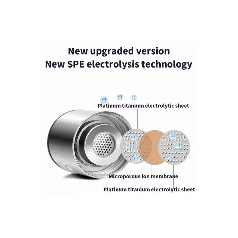 Generatore di Idrogeno Filtro Tazza d'Acqua Ionizzatore Portatile Vetro Borosilicato per Acqua Ricca di Idrogeno Benessere e Salute Cellulare Design Durevole ed Elegante 420ml