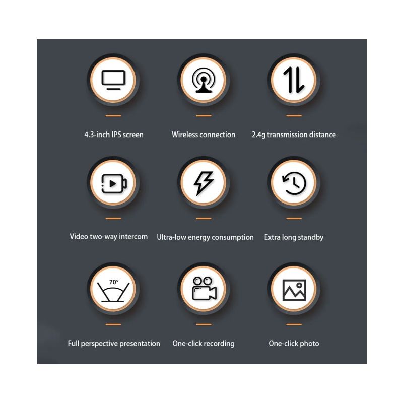 Scopri il M12 Videocitofono senza fili campanello visivo con schermo IPS 4.3'' visione cristallina installazione wireless semplice per sicurezza migliorata e protezione della privacy