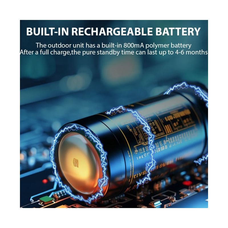 Scopri il M12 Videocitofono senza fili campanello visivo con schermo IPS 4.3'' visione cristallina installazione wireless semplice per sicurezza migliorata e protezione della privacy