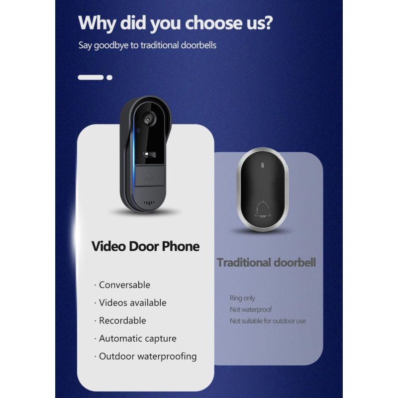 Videocitofono wireless campanello video sicurezza domestica con schermo monitor 43 pollici visione notturna audio bidirezionale installazione facile senza abbonamento WiFi design durevole
