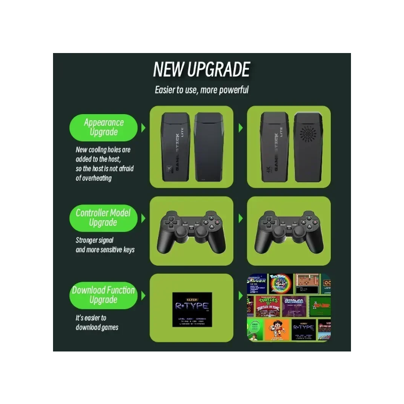 Console per Videogiochi M8 Controller Wireless 2.4G Giochi Retrò 4K Biblioteca di Giochi con PS1 Atari SFC 3000 o 10000 Giochi per un'Epica Esperienza di Gioco Immersiva