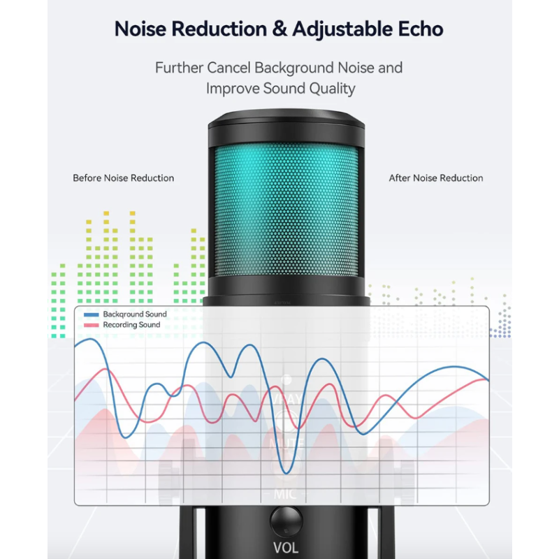 MU900PRO Microfono USB RGB per Creatori di Contenuti Alta Qualità Audio Design Accattivante Perfetto per Streaming Podcasting e Illuminazione RGB Dinamica