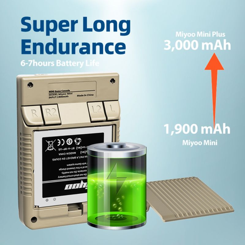 Console di Gioco Portatile MIYOO Mini Plus Display IPS 3.5 pollici Videogiochi Classici Sistema Linux Gaming Nostalgico Console Compatta per il Retro Gaming On the Go