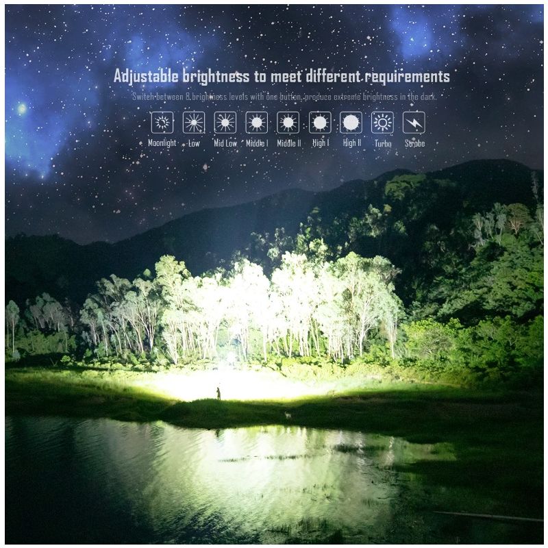 Torcia LED ad alta potenza IMALENT MS32 200000 lumen per illuminazione esterna con distanza del raggio incredibile e costruzione robusta in alluminio aeronautico per esplorazioni e sicurezza