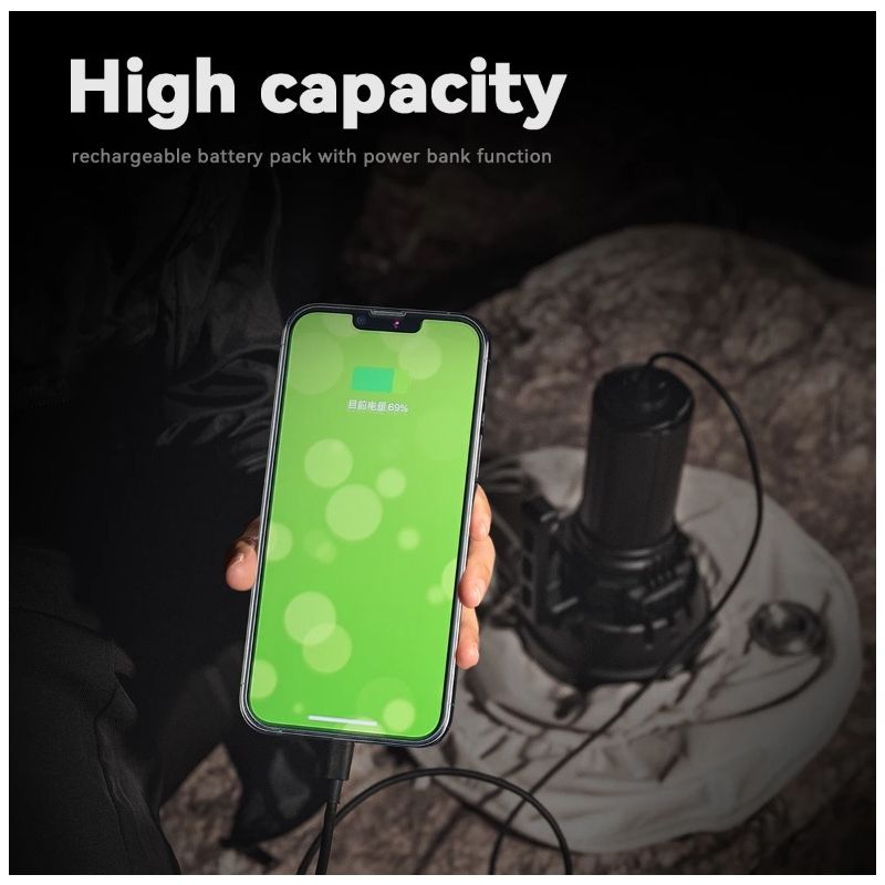 Torcia LED ad alta potenza IMALENT MS32 200000 lumen per illuminazione esterna con distanza del raggio incredibile e costruzione robusta in alluminio aeronautico per esplorazioni e sicurezza