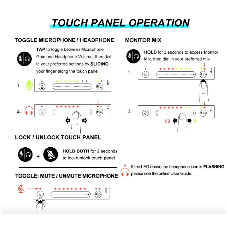Microfono Dinamico Professionale MV7 per Podcast Registrazione Vocale Microfono Cardioide per Smartphone e Computer Suono di Alta Qualità Chiarezza Audio Design Elegante