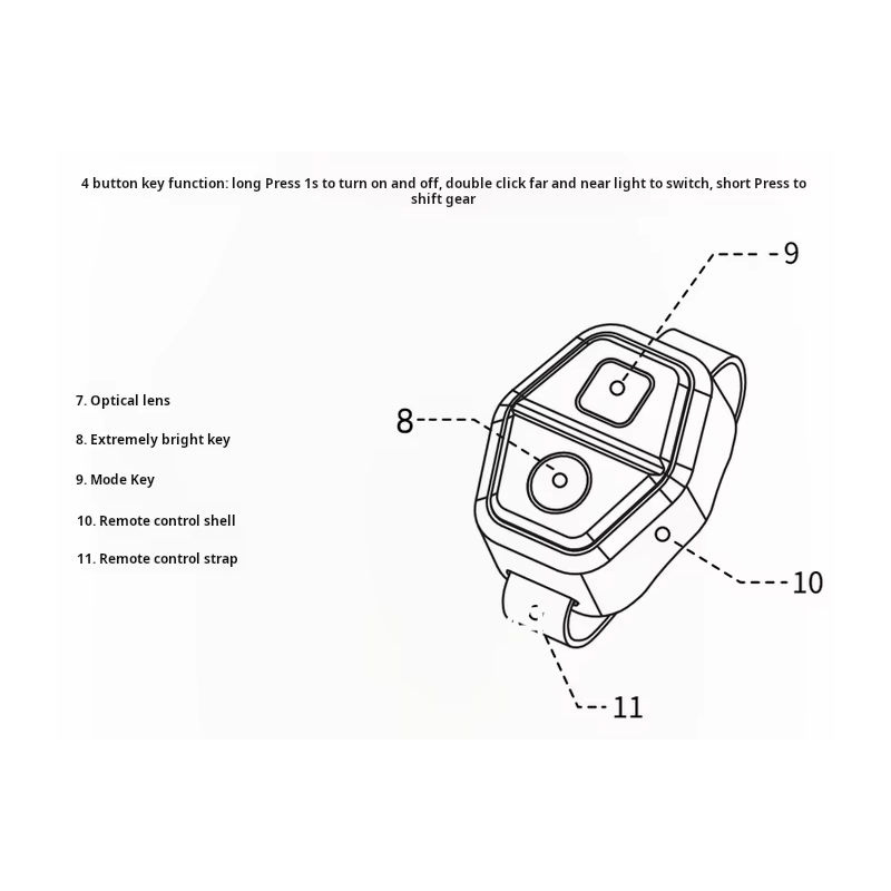Luce Bici Anteriore OFF-N5 1000 Lumen USB Ricaricabile IPX4 Faro Bici MTB Strada, Alta Visibilità e Sicurezza