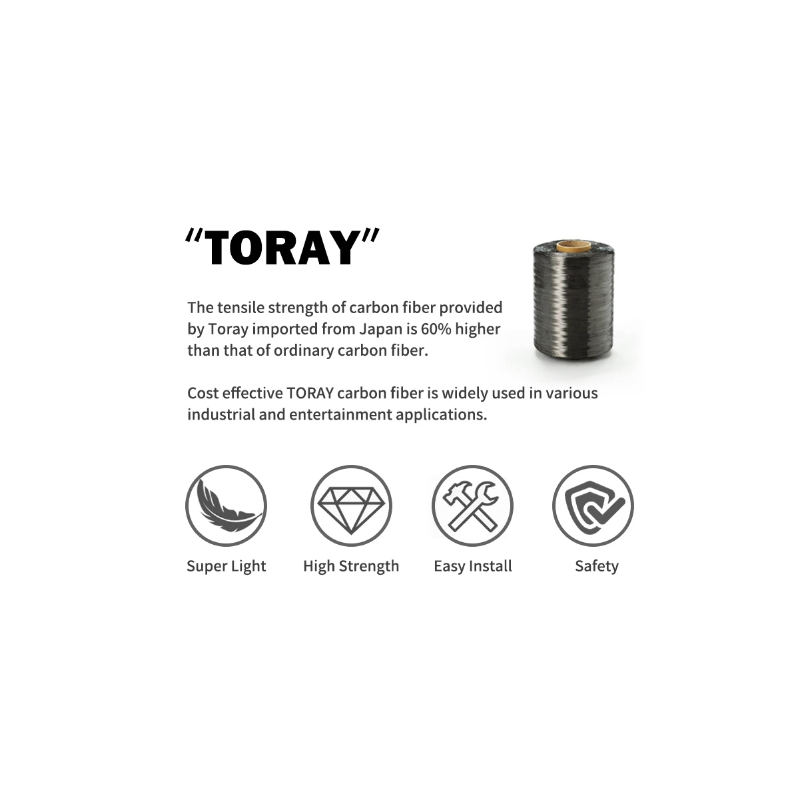 Manubrio per Bicicletta TOSEEK ZF-ONE MTB in Fibra di Carbonio 31.8mm x 580mm-760mm Design Nero Opaco Leggero Accessorio di Qualità Premium per Prestazioni e Guida Efficiente