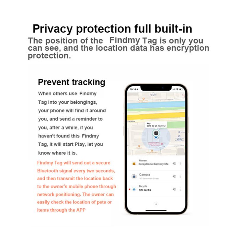 Scopri il collare di posizione GPS impermeabile per animali domestici con tecnologia avanzata tracciamento in tempo reale e crittografia della privacy per la sicurezza dei tuoi amici a quattro zampe