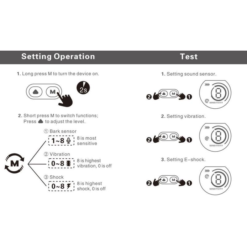 Dispositivo Addestramento Cani con Schermo a Colori Chip Riconoscimento Abbaiare e Gestione Energetica Intelligente Articoli per Animali Domestici Innovativi