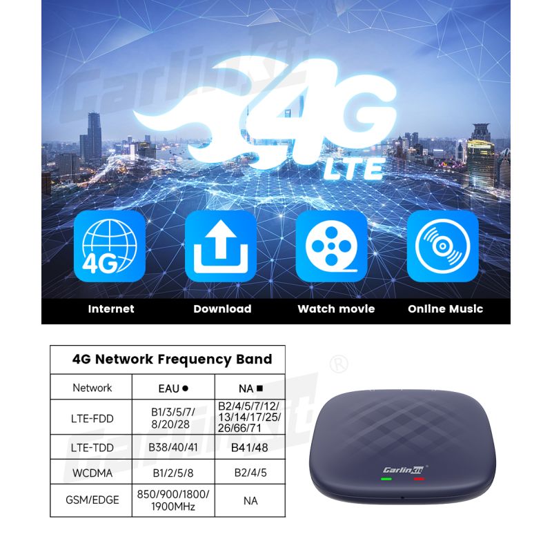 CarlinKit CarPlay Ai Box QCM6125 Android 12 Streaming Box 8G 128G Connettività Wireless Compatibile CarPlay OEM IPTV Netflix Trasforma Infotainment Auto con Intrattenimento Illimitato