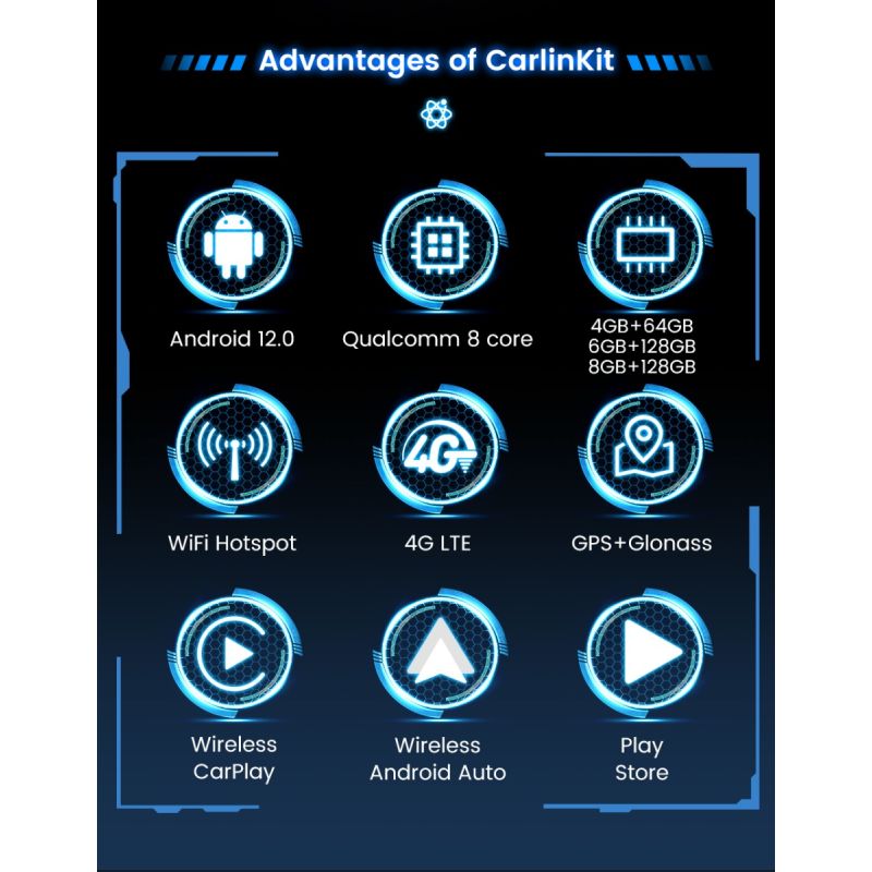 CarlinKit CarPlay Ai Box QCM6125 Android 12 Streaming Box 8G 128G Connettività Wireless Compatibile CarPlay OEM IPTV Netflix Trasforma Infotainment Auto con Intrattenimento Illimitato