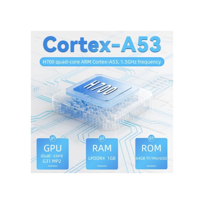 ANBERNIC RG35XX console di gioco portatile retrò supporto PSP design elegante in grigio e viola trasparente schermo IPS vibrante da 35 pollici per gaming classico e nostalgia del gaming