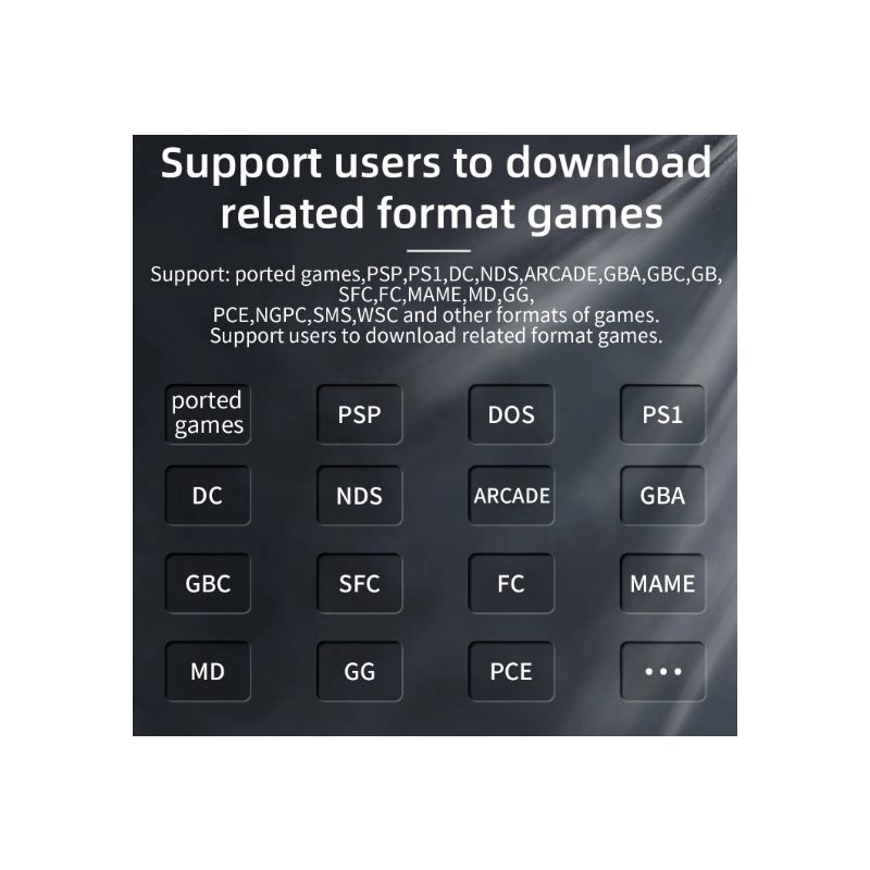 ANBERNIC RG35XX console di gioco portatile retrò supporto PSP design elegante in grigio e viola trasparente schermo IPS vibrante da 35 pollici per gaming classico e nostalgia del gaming