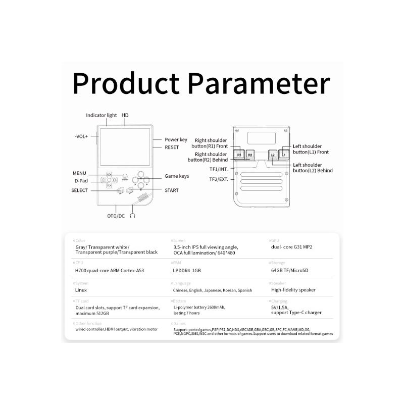 ANBERNIC RG35XX console di gioco portatile retrò supporto PSP design elegante in grigio e viola trasparente schermo IPS vibrante da 35 pollici per gaming classico e nostalgia del gaming