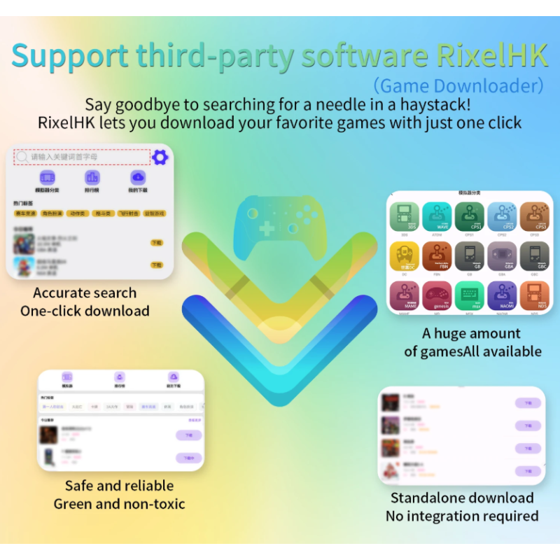 ANBERNIC RG40XX H Retro Gaming Portatile | Console Linux 4.0