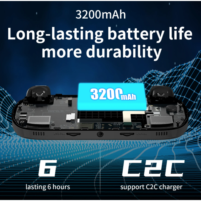 ANBERNIC RG40XX H Retro Gaming Portatile | Console Linux 4.0