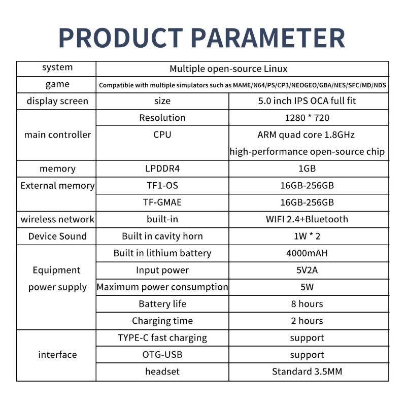 POWKIDDY RGB10 MAX3 console di gioco portatile retro con schermo IPS 5 pollici risoluzione 1280x720 RK3566 alta performance emulatori esperienza di gaming nostalgico personalizzabile