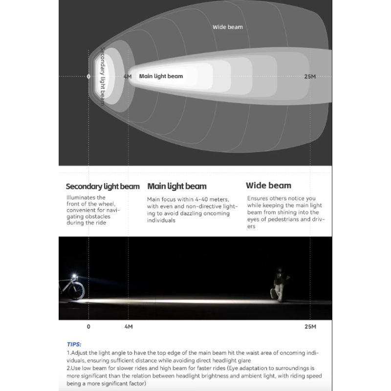 ROCKBROS RHL-1000LUMEN Luce anteriore per bici con 1000 lumen alta luminosità antipioggia ricaricabile Type-C ideale per ciclismo notturno e ciclisti di montagna robusta e versatile