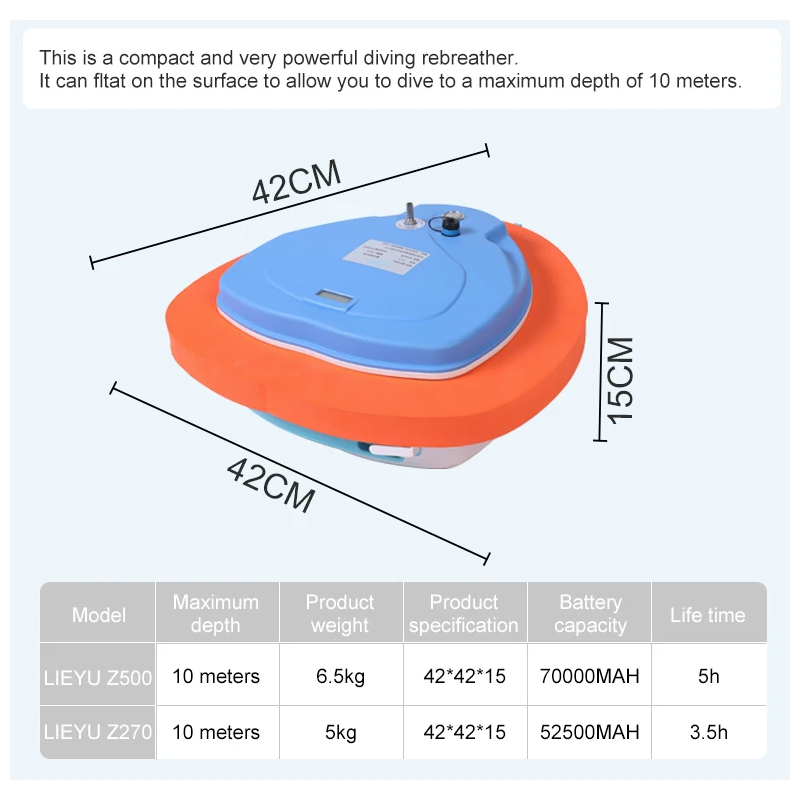 Ventilatore immersioni subacquee Z270 Z500 con regolatore respirazione ricaricabile attrezzatura snorkeling waterproof esplorazione marina fino a 10 metri durata batteria estesa