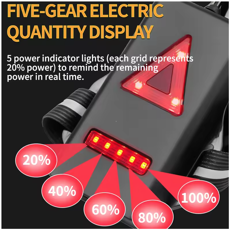 Luci Notturne Corsa LED Pettorale 500 Lumen, 90° Regolabile, Luce Avvertimento Posteriore, Impermeabile
