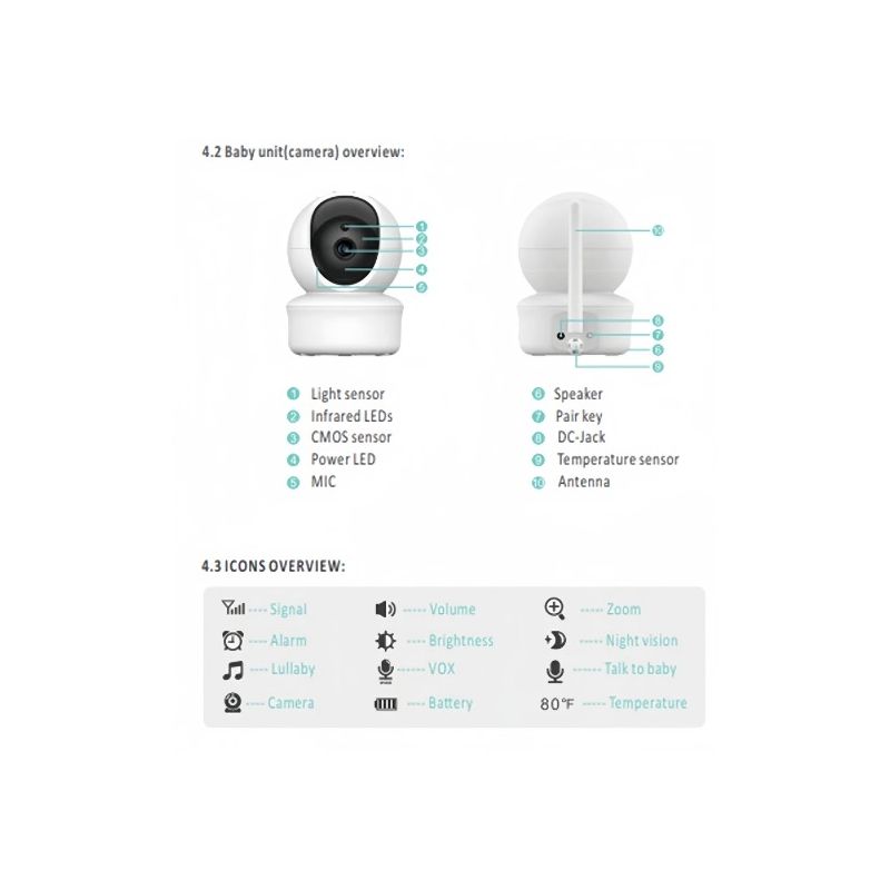 Scopri il Baby Monitor 5 Pollici con Fotocamera SM650 Monitor Video Portatile Alta Risoluzione 720P Connessione Wireless FHSS Audio Bidirezionale Batteria a Lunga Durata Cura del Bambino