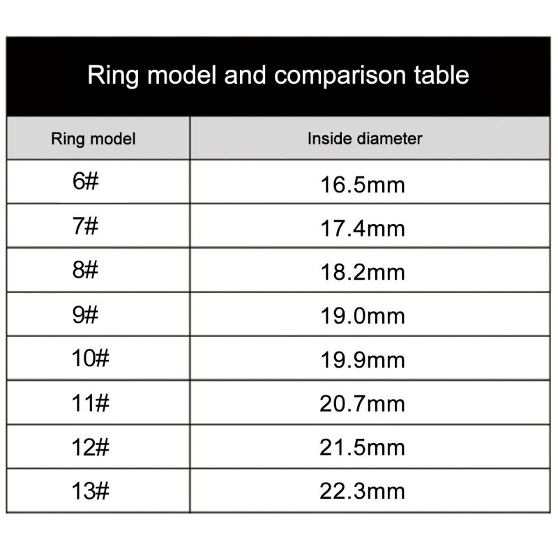 Scopri l'Anello intelligente multifunzionale tecnologia indossabile per monitoraggio salute frequenza cardiaca ossigeno nel sangue qualità del sonno accessorio elegante per appassionati fitness