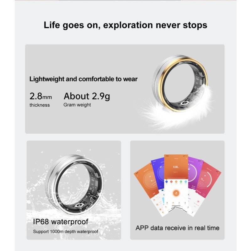 Scopri l'Anello intelligente multifunzionale tecnologia indossabile per monitoraggio salute frequenza cardiaca ossigeno nel sangue qualità del sonno accessorio elegante per appassionati fitness