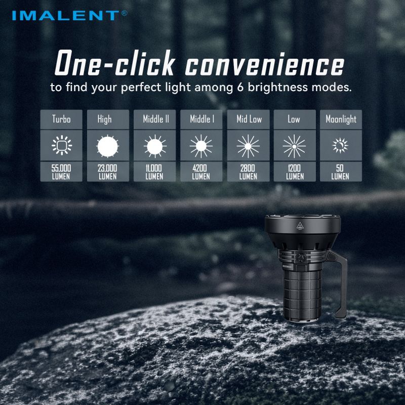 IMALENT SR16 Torcia LED Ultra Potente 55000 Lumen, Fascio Lungo 1715m. Ideale per Outdoor!