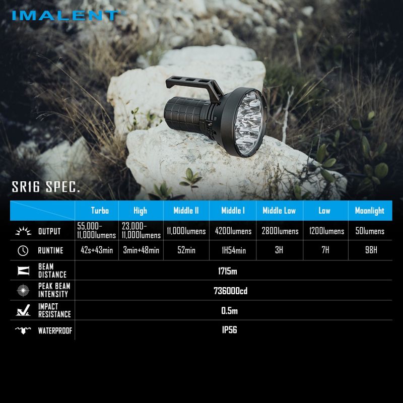 IMALENT SR16 Torcia LED Ultra Potente 55000 Lumen, Fascio Lungo 1715m. Ideale per Outdoor!