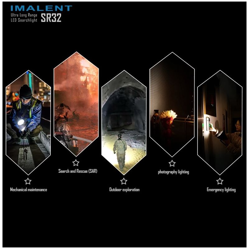 Torcia Potente IMALENT SR32 120000 Lumen per Illuminazione Outdoor e Sopravvivenza Torcia a Lunga Durata con Distanza Fascio 2080 Metri e Design Innovativo Torcia Ricaricabile