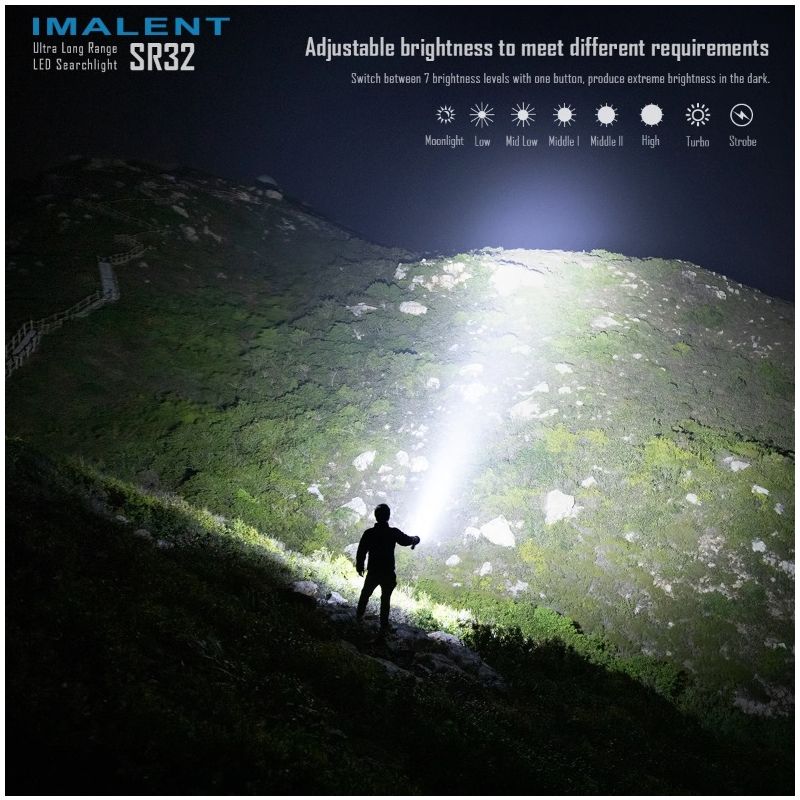 Torcia Potente IMALENT SR32 120000 Lumen per Illuminazione Outdoor e Sopravvivenza Torcia a Lunga Durata con Distanza Fascio 2080 Metri e Design Innovativo Torcia Ricaricabile