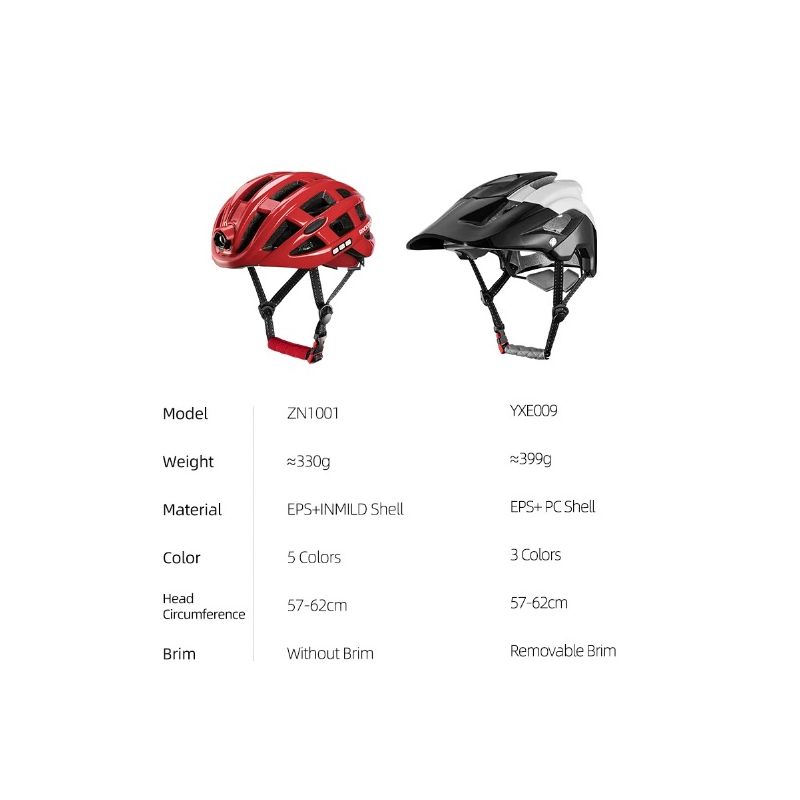 ROCKBROS Casco ciclismo ultraleggero con ricarica USB e protezione rete insetti ideale per MTB e ciclismo urbano certificazione CE accessori bici confortevoli e sicuri