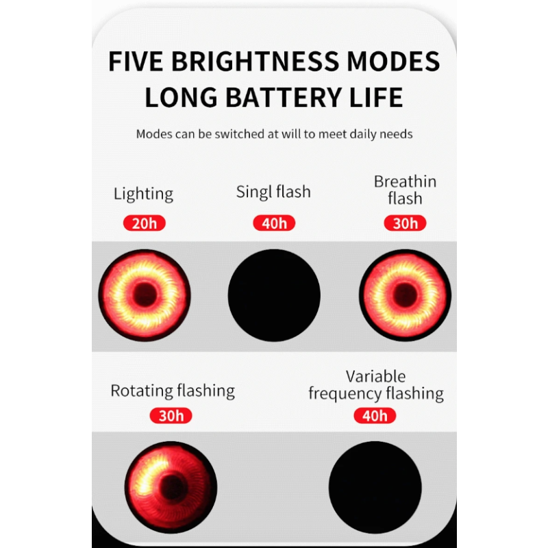 Luce posteriore bicicletta TOWILD TL05 con rilevamento freni automatico LED impermeabile IPX6 batteria 100 ore ricarica USB accessori ciclismo sicurezza MTB e bici da corsa