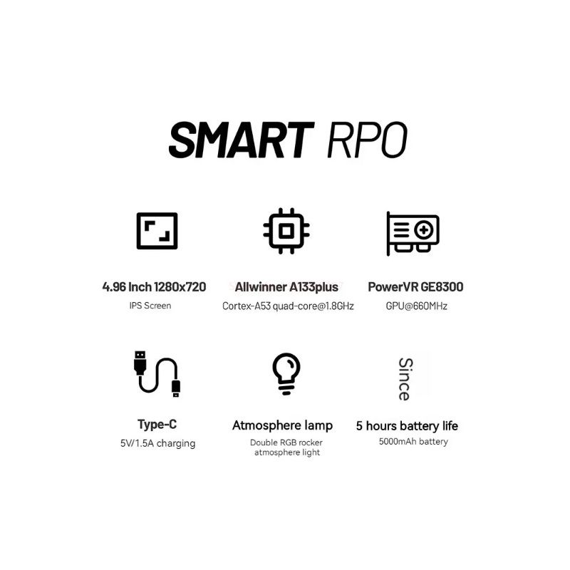 Trimui Smart Pro Console di gioco portatile vintage con display IPS HD 4 96 pollici batteria a lunga durata gioco wireless retro per gamer di tutte le età e sistema Linux Open Source