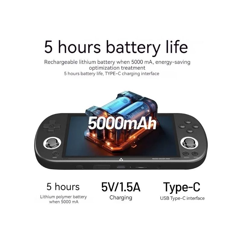 Trimui Smart Pro Console di gioco portatile vintage con display IPS HD 4 96 pollici batteria a lunga durata gioco wireless retro per gamer di tutte le età e sistema Linux Open Source