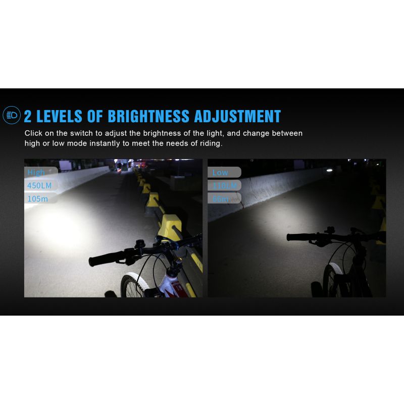 TrustFire D2R Luce Anteriore per Bicicletta 450LM Impermeabile IP66 e Durevole Luce per Bici Ricaricabile Tipo-C Perfetta per Ciclismo Urbano e Mountain Bike