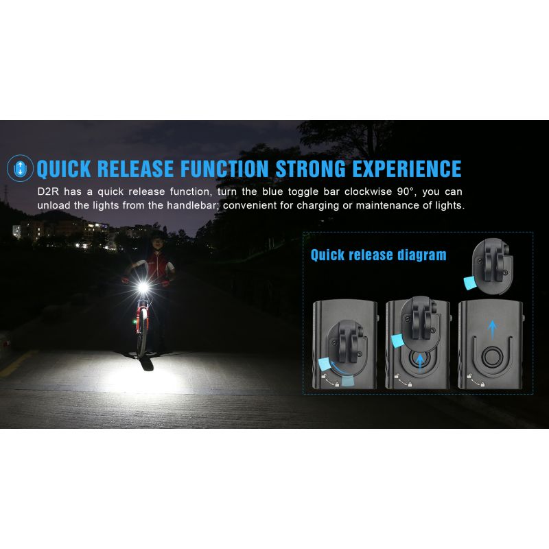 TrustFire D2R Luce Anteriore per Bicicletta 450LM Impermeabile IP66 e Durevole Luce per Bici Ricaricabile Tipo-C Perfetta per Ciclismo Urbano e Mountain Bike