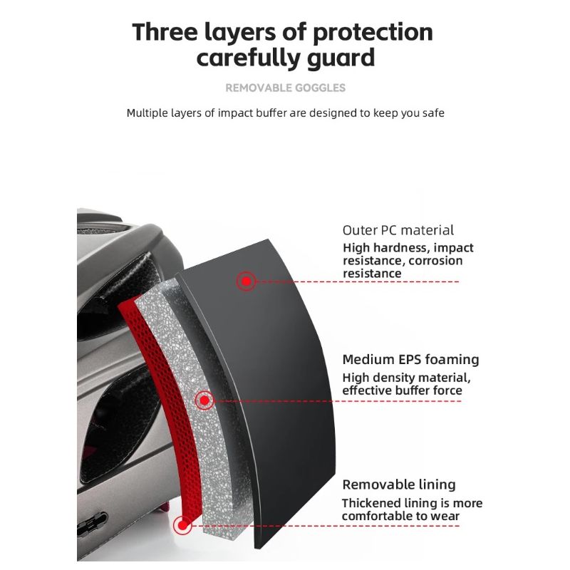 Casco da bicicletta ROCKBROS ultraleggero modellato integralmente traspirante con occhiali da sole MTB resistenza agli urti perfetto per ciclismo su strada e sistema di ventilazione