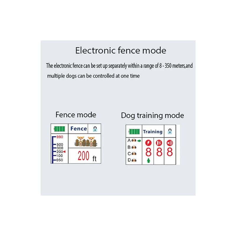 Dispositivo di Addestramento Intelligente per Cani e Recinto Elettronico Senza Fili con Schermo a Colori per Sicurezza e Addestramento Comportamentale Canino Design Ergonomico