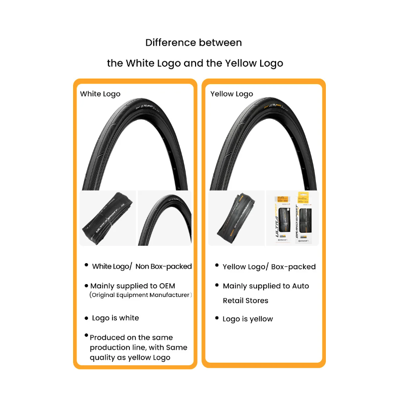 Pneumatico bici Continental ULTRA SPORT Ⅲ GRAND SPORT RACE per ciclisti competitivi e amatoriali pneumatico strada leggero e durevole 700x23C 700x25C 700x28C