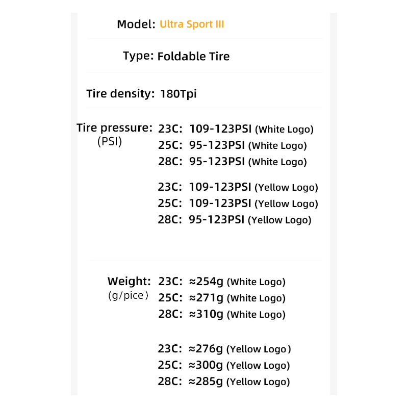 Pneumatico bici Continental ULTRA SPORT Ⅲ GRAND SPORT RACE per ciclisti competitivi e amatoriali pneumatico strada leggero e durevole 700x23C 700x25C 700x28C