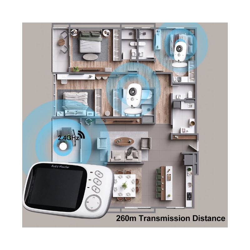 VB603 Video Baby Monitor 2.4G Madre Bambini Telecamere di Sorveglianza con Visione Notturna a Infrarossi Audio Bidirezionale e Connettività a Lungo Raggio per la Sicurezza Infantile