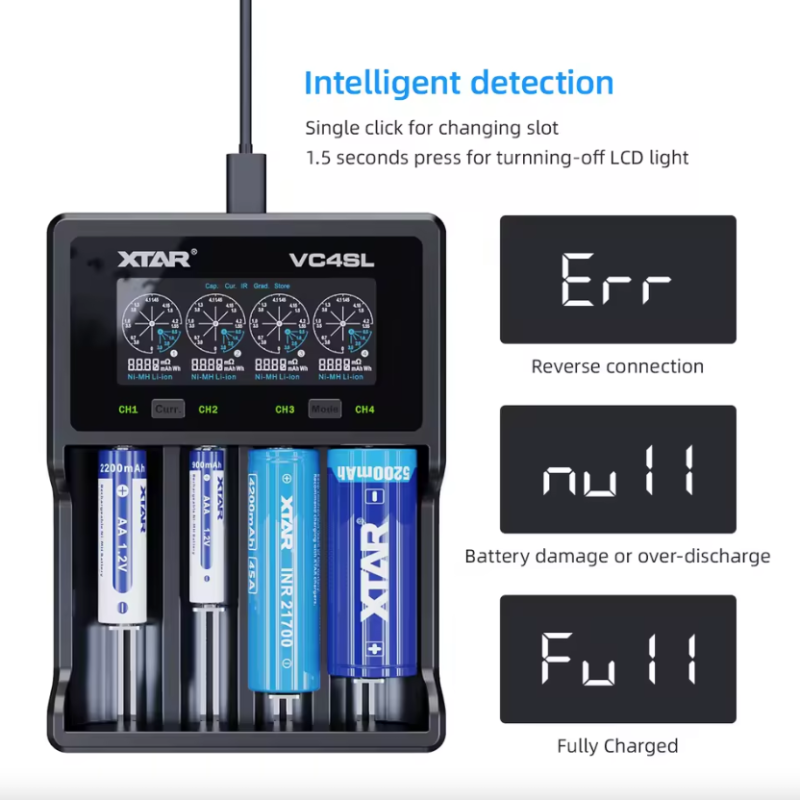 XTAR VC4SL Caricabatterie 18650 21700 Ricarica Rapida QC3.0 USB Type-C Compatibilità Versatile Batterie Ricaricabili al Litio Tecnologia di Ricarica Rapida Gestione dell'Energia Sostenibile