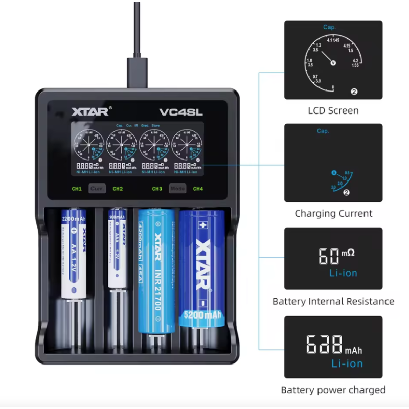 XTAR VC4SL Caricabatterie 18650 21700 Ricarica Rapida QC3.0 USB Type-C Compatibilità Versatile Batterie Ricaricabili al Litio Tecnologia di Ricarica Rapida Gestione dell'Energia Sostenibile