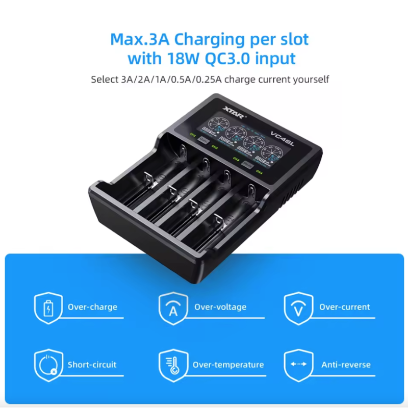 XTAR VC4SL Caricabatterie 18650 21700 Ricarica Rapida QC3.0 USB Type-C Compatibilità Versatile Batterie Ricaricabili al Litio Tecnologia di Ricarica Rapida Gestione dell'Energia Sostenibile
